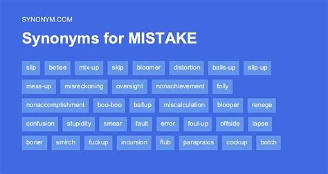 mmystake|synonym of mistake.